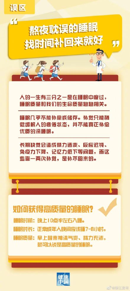 熬夜之後“補覺”,有用嗎? 熬夜之後“補覺”,有用嗎?