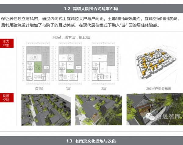 商品房誤區之二：荒腔走板的&OpenCurlyDoubleQuote;院子&rdquo;（下）