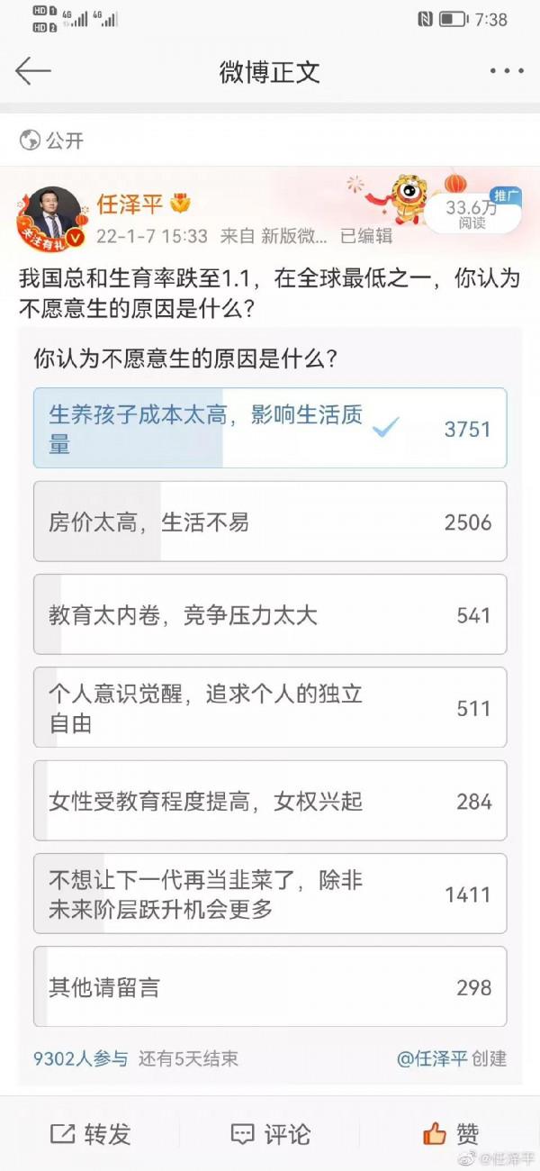 今日頭條—2022年1月13日