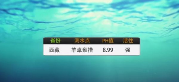 西藏羊卓雍措湖，魚多達8億公斤，魚群氾濫成災，為何無人敢吃？