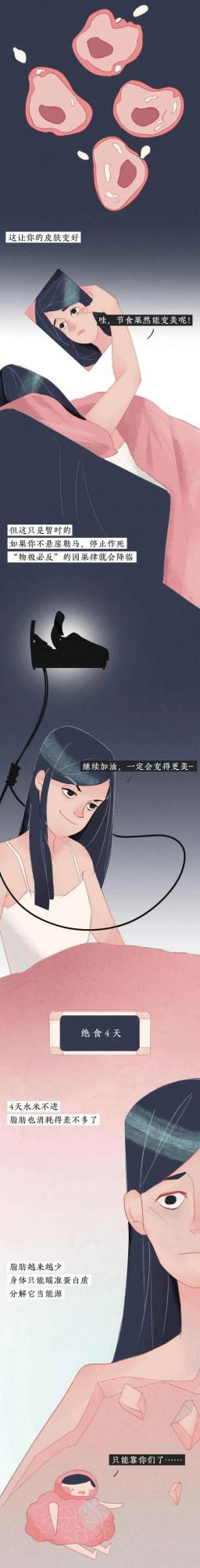 減肥真的減的是脂肪嗎？&OpenCurlyDoubleQuote;減肥&rdquo;長期不吃主食進ICU