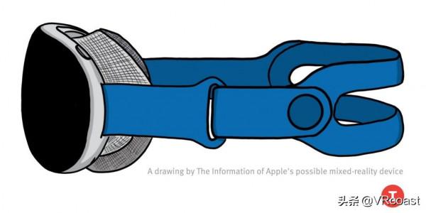 彭博社:蘋果MR眼鏡將專注於遊戲、媒體消費和社交 彭博社:蘋果MR眼鏡將專注於遊戲、媒體消費和社交