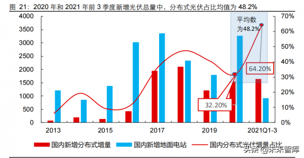 有色金屬行業研究及投資策略:銅、鋁板塊或迎來價值重估 有色金屬行業研究及投資策略:銅、鋁板塊或迎來價值重估