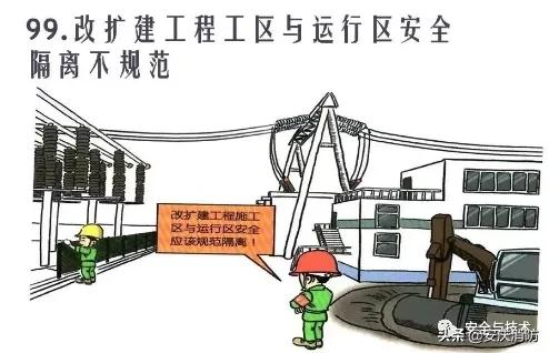 最新安全生產百錯圖及漫畫！（收藏學習）