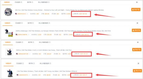 最近很熱門的一個產品--拜登貼 最近很熱門的一個產品--拜登貼