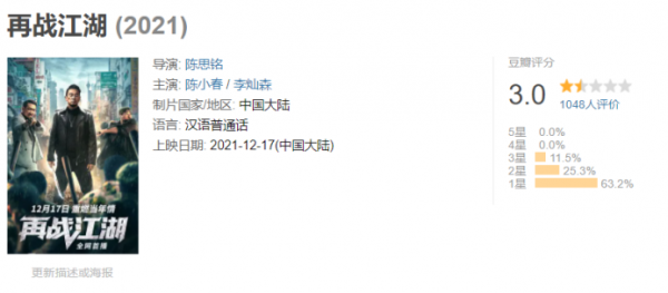 無演技、無劇情、賣情懷，陳小春在吃老本的路上越走越遠了