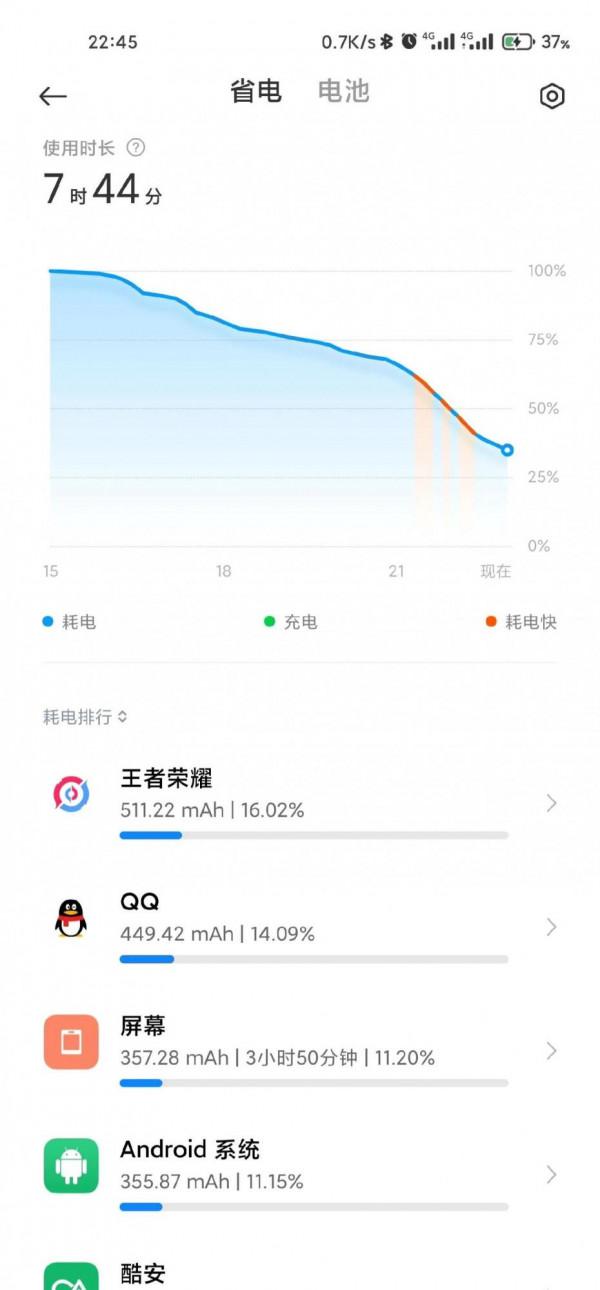 小米11Pro的養老之路