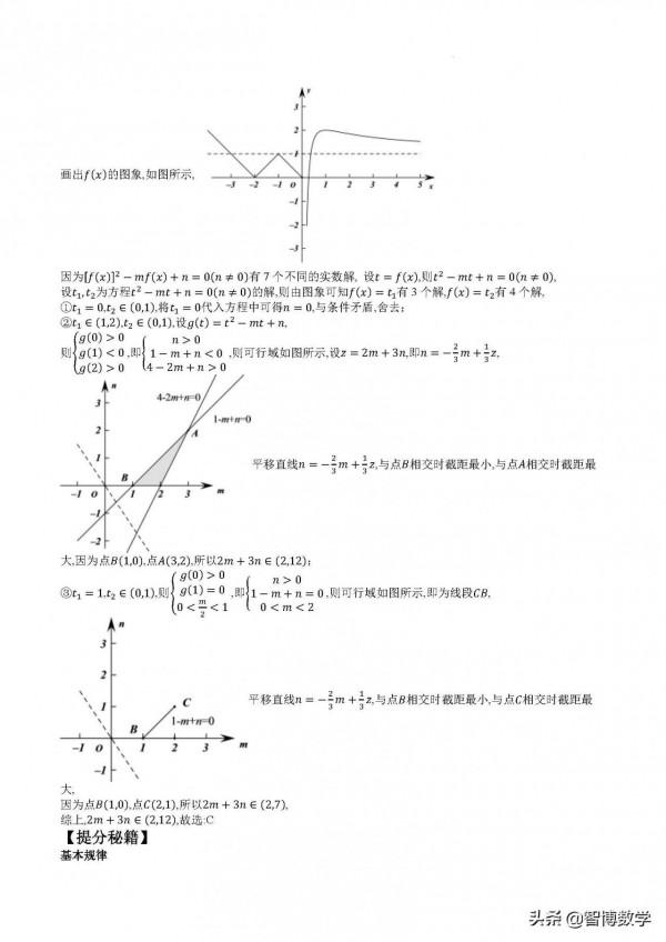精品專題----複合二次型和鑲嵌函式的零點