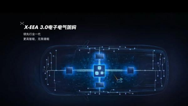 2022年最值得期待的6款SUV，最後那款已經爆火