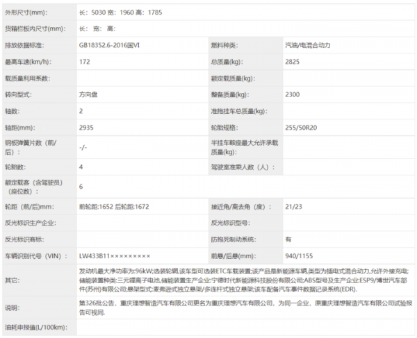 理想ONE申報圖更新資訊曝光 純電續航增加20km