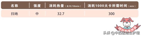 「營養科普」吃零食,不長胖!——1000大卡零食長什麼樣? 「營養科普」吃零食,不長胖!——1000大卡零食長什麼樣?
