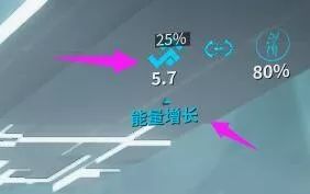 無窮妙道，肉身成聖——疫變之巢攻略「星際戰甲2021」