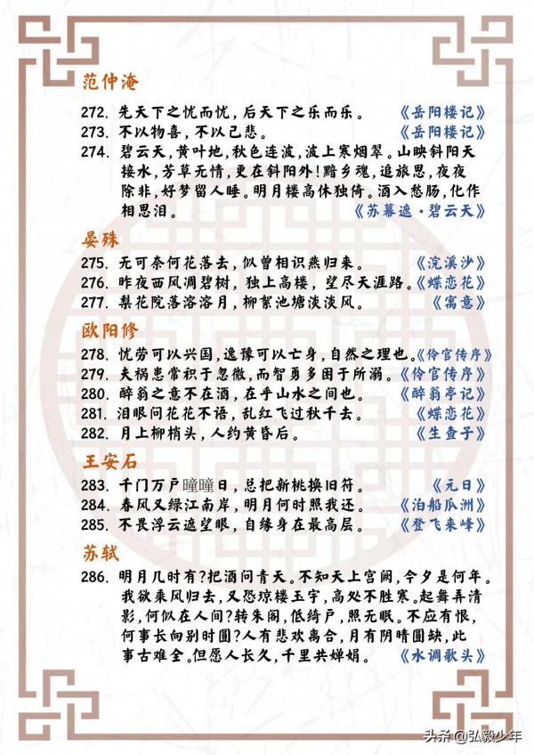 中華上下五千年,國學經典400句!值得熟讀和借鑑 中華上下五千年,國學經典400句!值得熟讀和借鑑