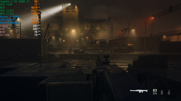 旗艦非公顯示卡效能怎麼樣?RX 6900 XT實測2021年3A遊戲大作 旗艦非公顯示卡效能怎麼樣?RX 6900 XT實測2021年3A遊戲大作