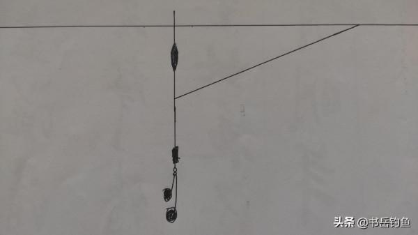 主線真不能用白色？莫要小看這一細節！從無色進步到有色用了十年