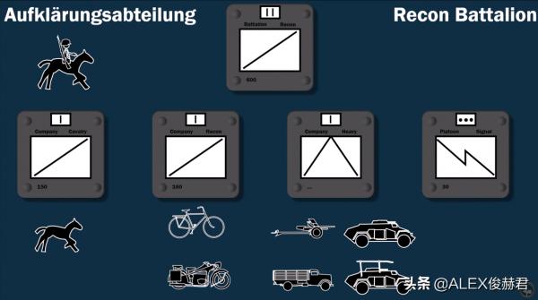 非洲先進軍事裝備:摩托上焊機槍,初代“鋼鐵俠”登場 非洲先進軍事裝備:摩托上焊機槍,初代“鋼鐵俠”登場