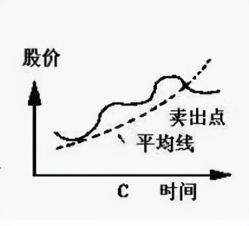 假如有一天,你窮的連親戚都看不起你,不如試試“猶太人式”方法 假如有一天,你窮的連親戚都看不起你,不如試試“猶太人式”方法