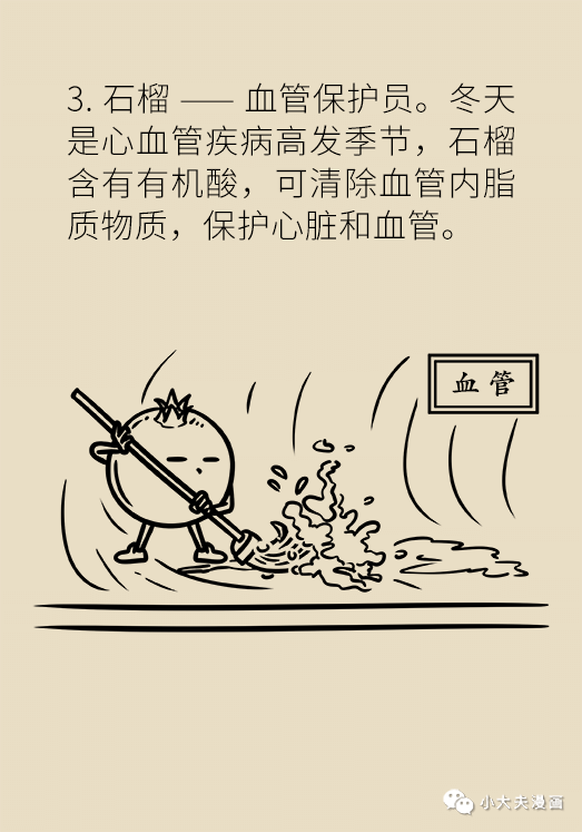 醫生力薦冬季營養5水果：減肥、護腸胃、養心血管…