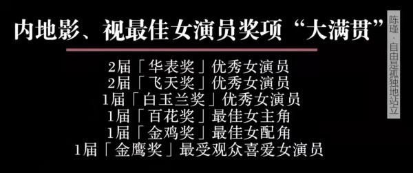 “人間異類”陳瑾：20年不吃米飯，不結婚不生育，她現在怎麼樣了