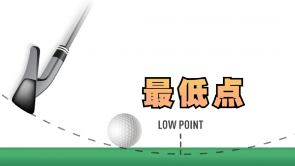 送杆不徹底？手臂彎曲，站不穩失去平衡？