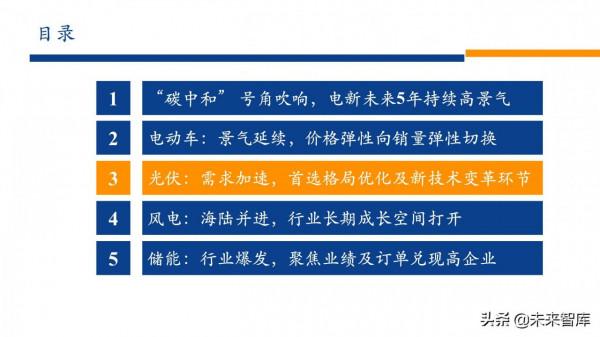 新能源行業2022年投資策略：電車奔騰，風光無兩，儲能接力