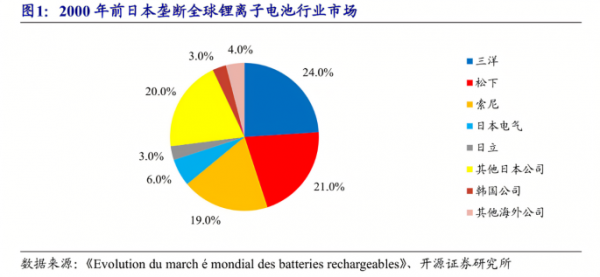 國產大幅度領先日系?不是吹 這些車咱國產真是更牛! 國產大幅度領先日系?不是吹 這些車咱國產真是更牛!