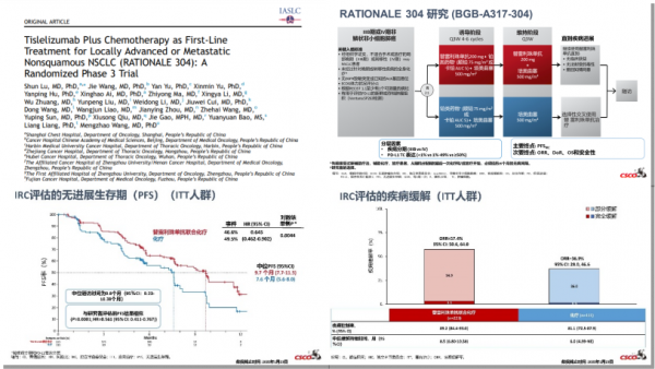 馬智勇教授：百澤安®晚期NSCLC一線適應症、醫保全面覆蓋，助力NSCLC進入“慢病時代”