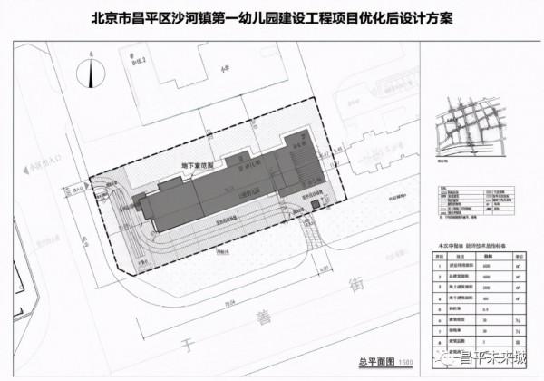 快看:未來科學城這裡要建幼兒園、教育科研用地 快看:未來科學城這裡要建幼兒園、教育科研用地