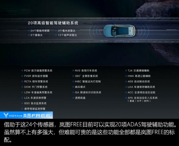 一力降十會！愛卡試駕嵐圖FREE增程版