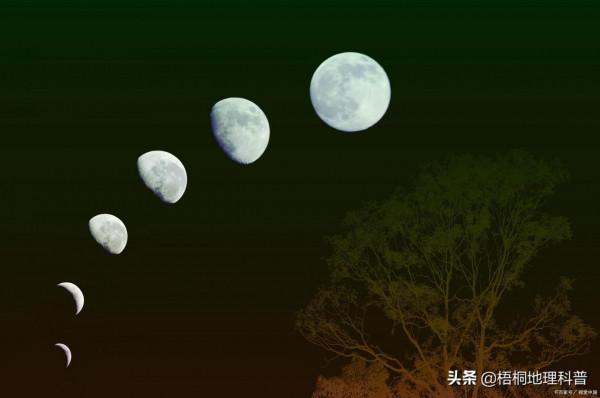 中秋飯局沒話說？來學幾個關於中秋的地理小知識