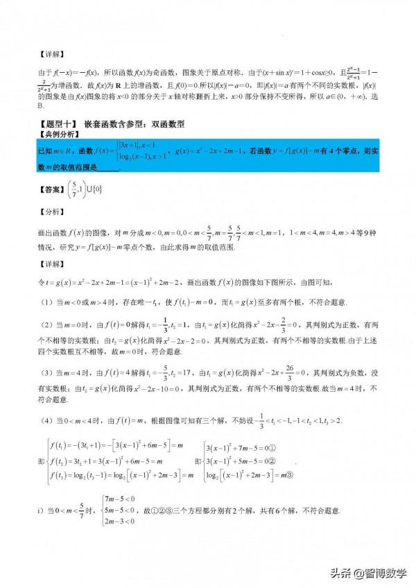 精品專題----複合二次型和鑲嵌函式的零點