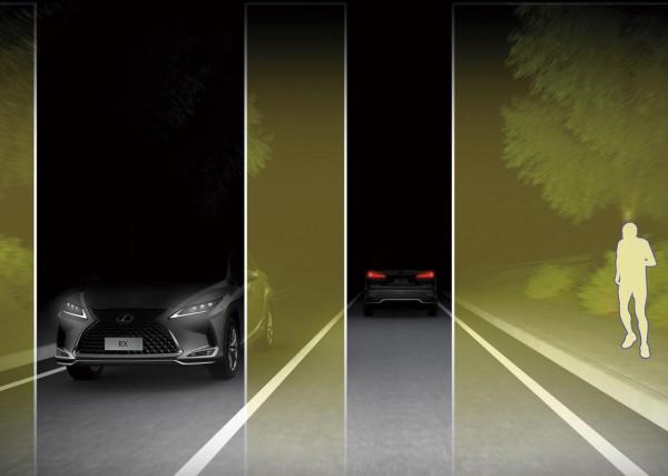 雷克薩斯RX配置解讀，日系豪華中大型SUV，實力表現如何