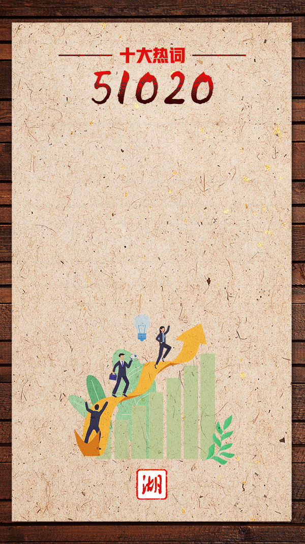 十大熱詞看湖北⑤｜51020