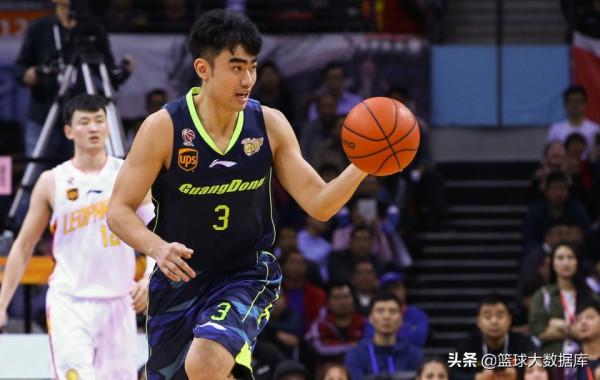 拒絕退役！前廣東宏遠名將再就業，投奔韓國名帥