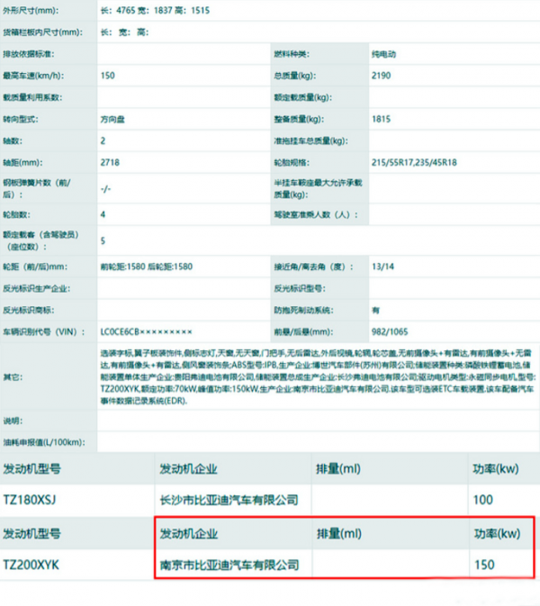 比亞迪新款秦PLUS曝光！動力提升，多種續航，預計起售13萬起