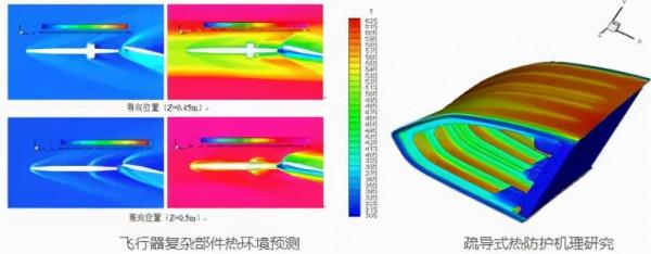 神舟功臣:有隔熱罩的生死530秒 神舟功臣:有隔熱罩的生死530秒