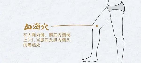 祛斑的開關——地機、血海