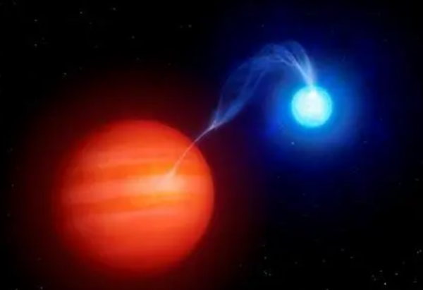 太陽熄滅後，人類要多久才能感知？8分鐘後？準確來說是10000年