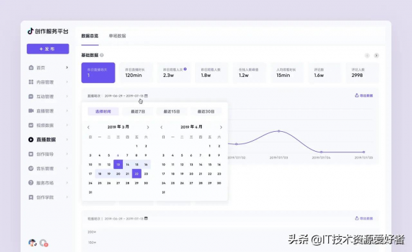 位元組跳動旗下抖音系企業應用設計系統 Semi Design 開源啦