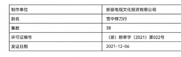 12.6劇：張若昀 李庚希雪中悍刀行 周迅 黃磊小敏家