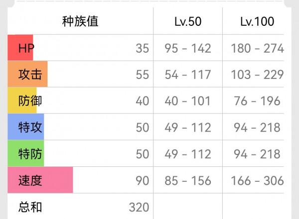 「打法介紹」吸電拍掌能輔助，黃皮耗子有點酷