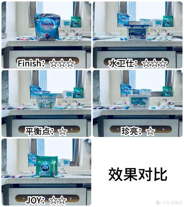 洗碗機耗材還在瞎買？模仿內部測試，洗碗凝珠可別選錯了