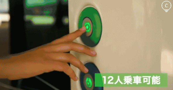 未來的出行方式更具想象力，你最喜歡哪一種？