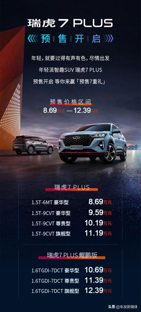 搭載1.6TGDI鯤鵬動力 奇瑞瑞虎7 PLUS預售8.69萬起