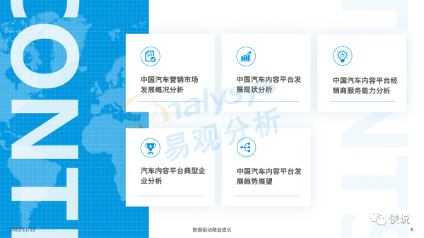 中國汽車內容平臺發展白皮書2021 中國汽車內容平臺發展白皮書2021