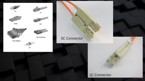 46張圖帶你瞭解網路傳輸、WIFI、乙太網協議和網路定址 46張圖帶你瞭解網路傳輸、WIFI、乙太網協議和網路定址