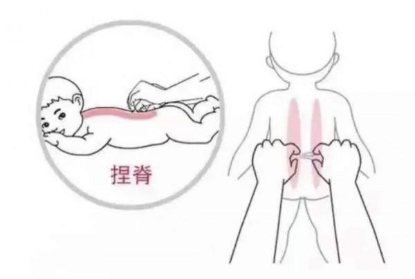 寶寶積食了，家長推一推