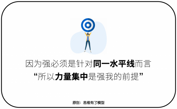 以強勝弱:一篇文章講透關於「兵法」的一切 以強勝弱:一篇文章講透關於「兵法」的一切