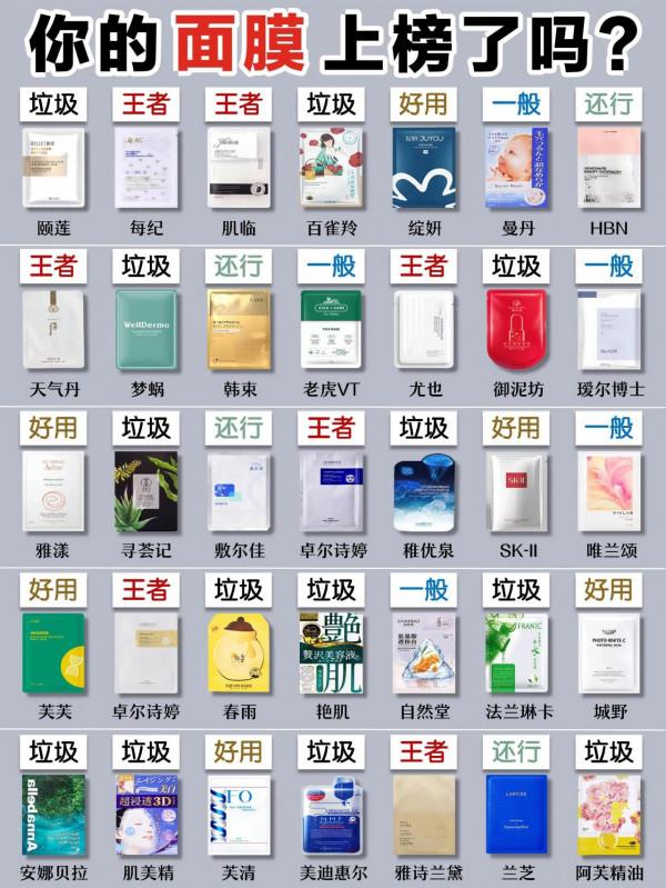 這些面膜可是要爛臉的！你還在無腦跟風嗎？
