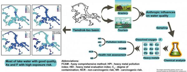 南科大匡星星團隊在青藏高原研究領域取得系列研究成果